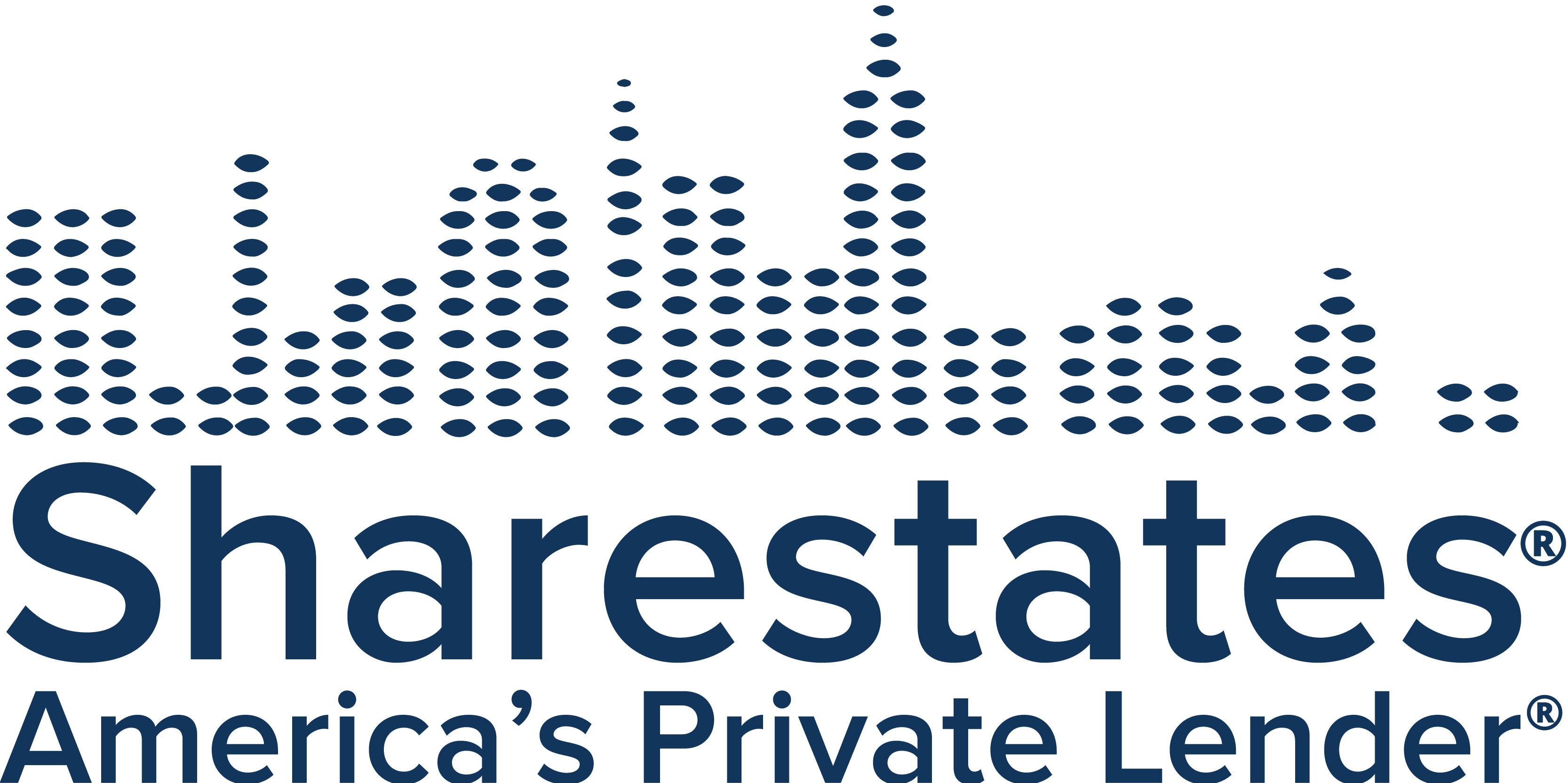 Sharestates