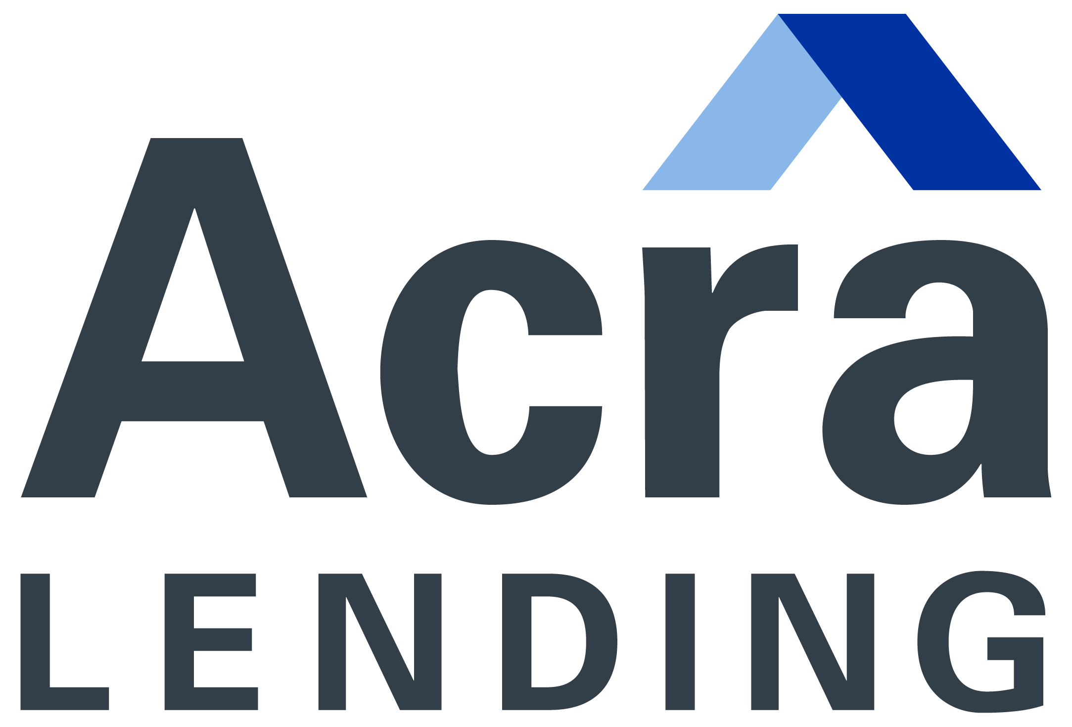 Acra Lending
