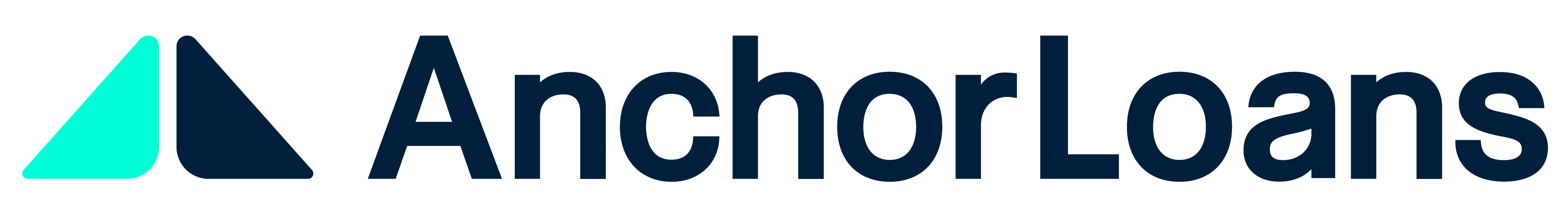Anchor Loans
